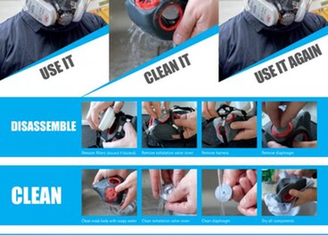 Advice for Users of the Force 8 Mask
